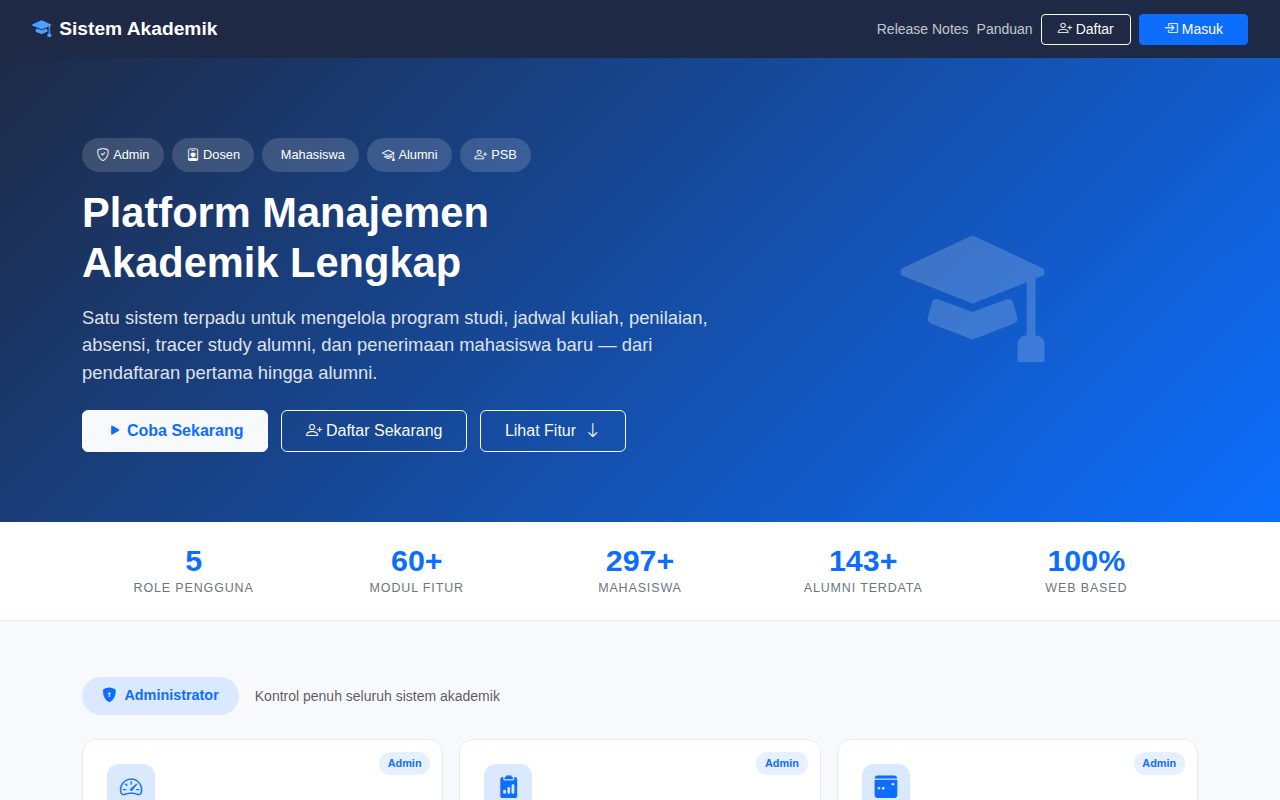 Sistem Informasi Manajemen Kampus